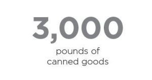 3000-pounds-of-canned-goods
