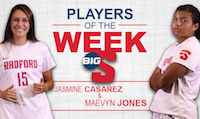 Big South Player of the Week honors