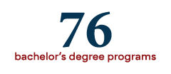76 bachelor's degree programs