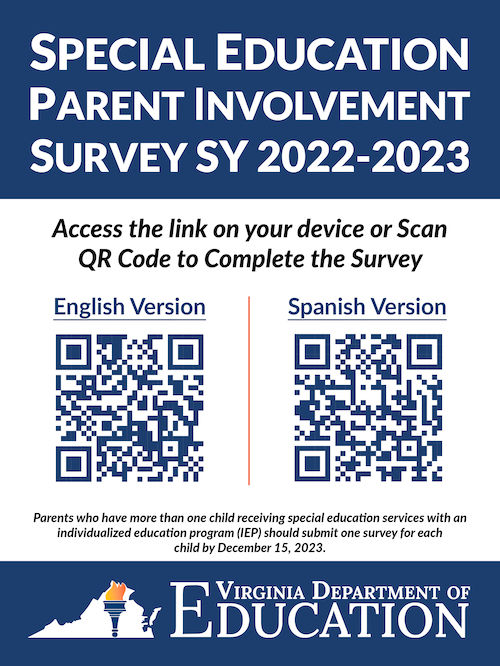 Special Education Parent Involvement Survey 22-23