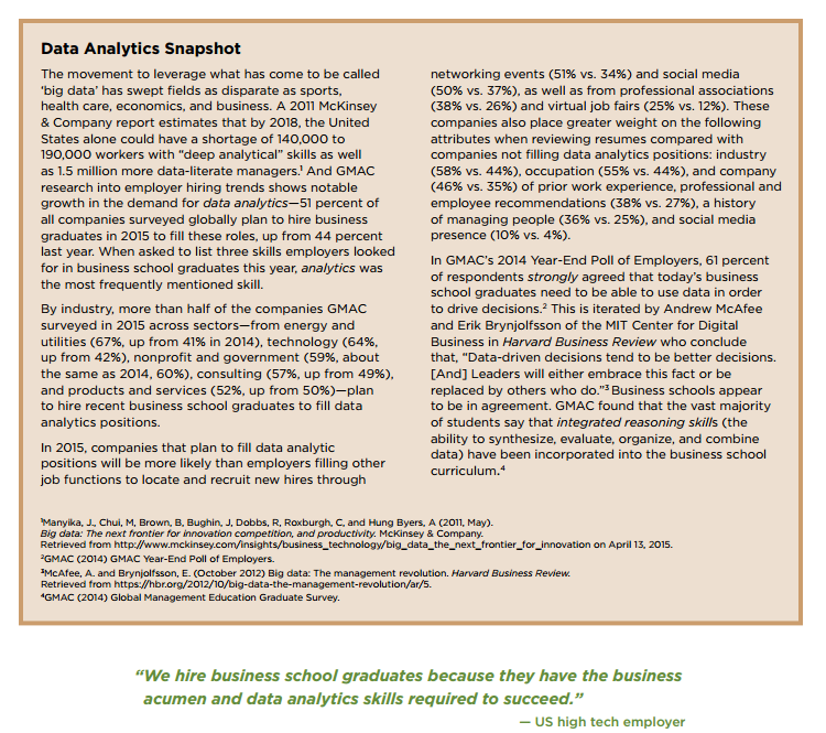 data-analytics-snapshot