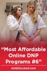 Most Affordable Online DNP Programs #6