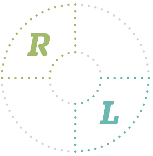 R and L of the REAL Curriculum