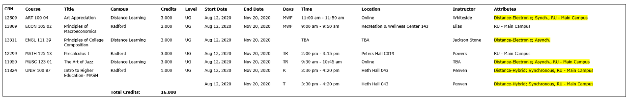 concise-class-schedule