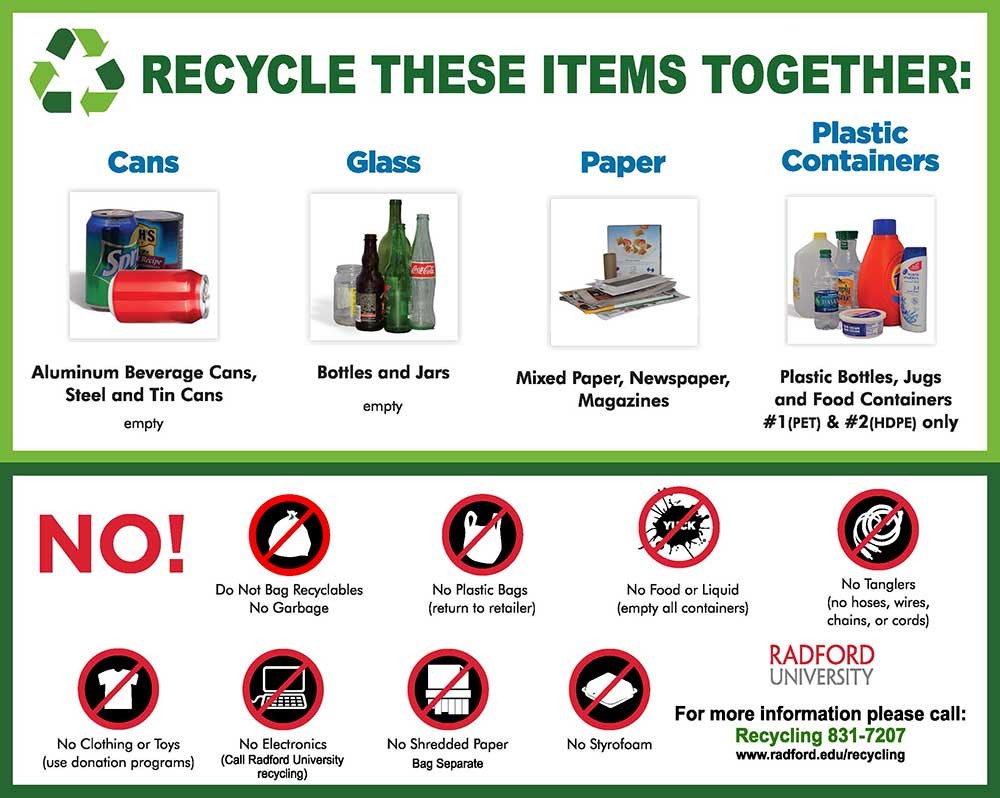 Paper Recycling - How to Recycle Paper at Home 