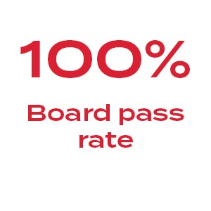 100% Board pass rate