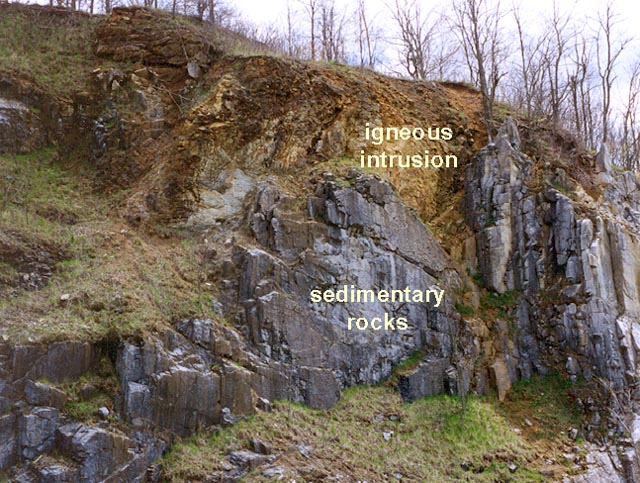 Intrusions crosses sedimentary rock