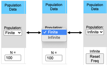 finite infinite
                    population settings